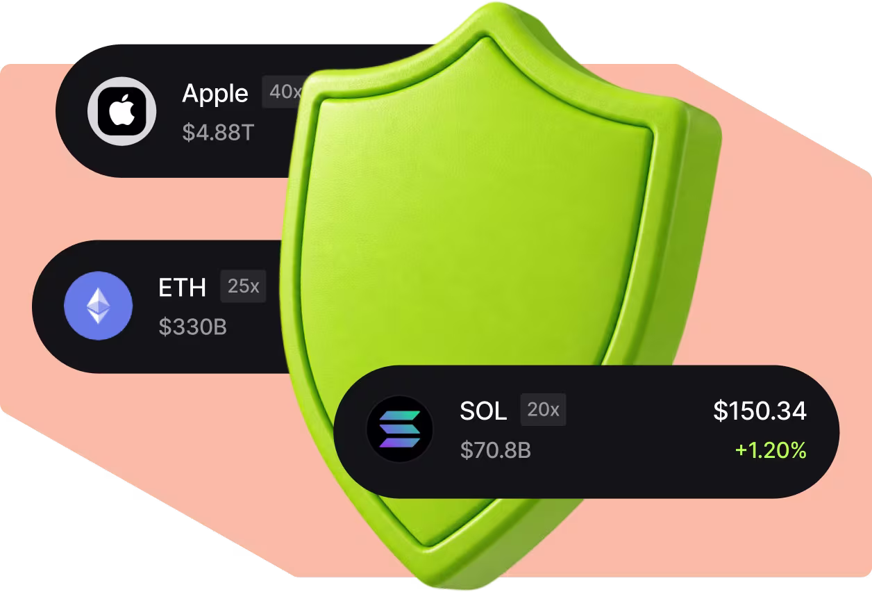 Stay protected with our trusted tech
