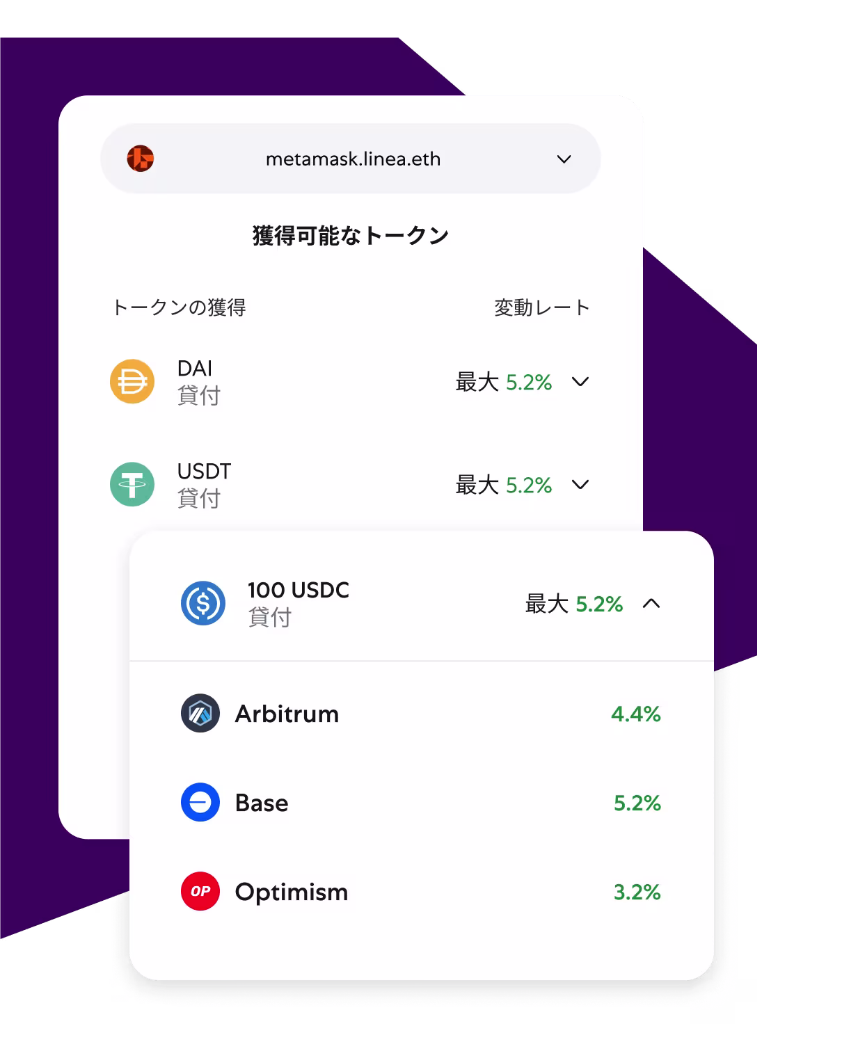 ステーブルコインのリワード