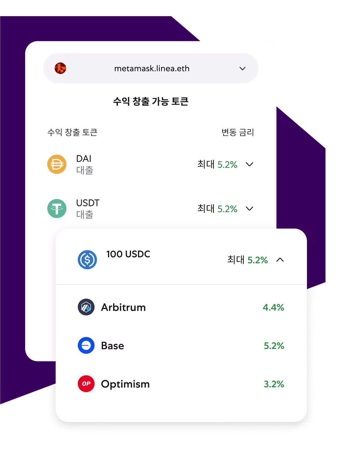 스테이블코인 리워드
