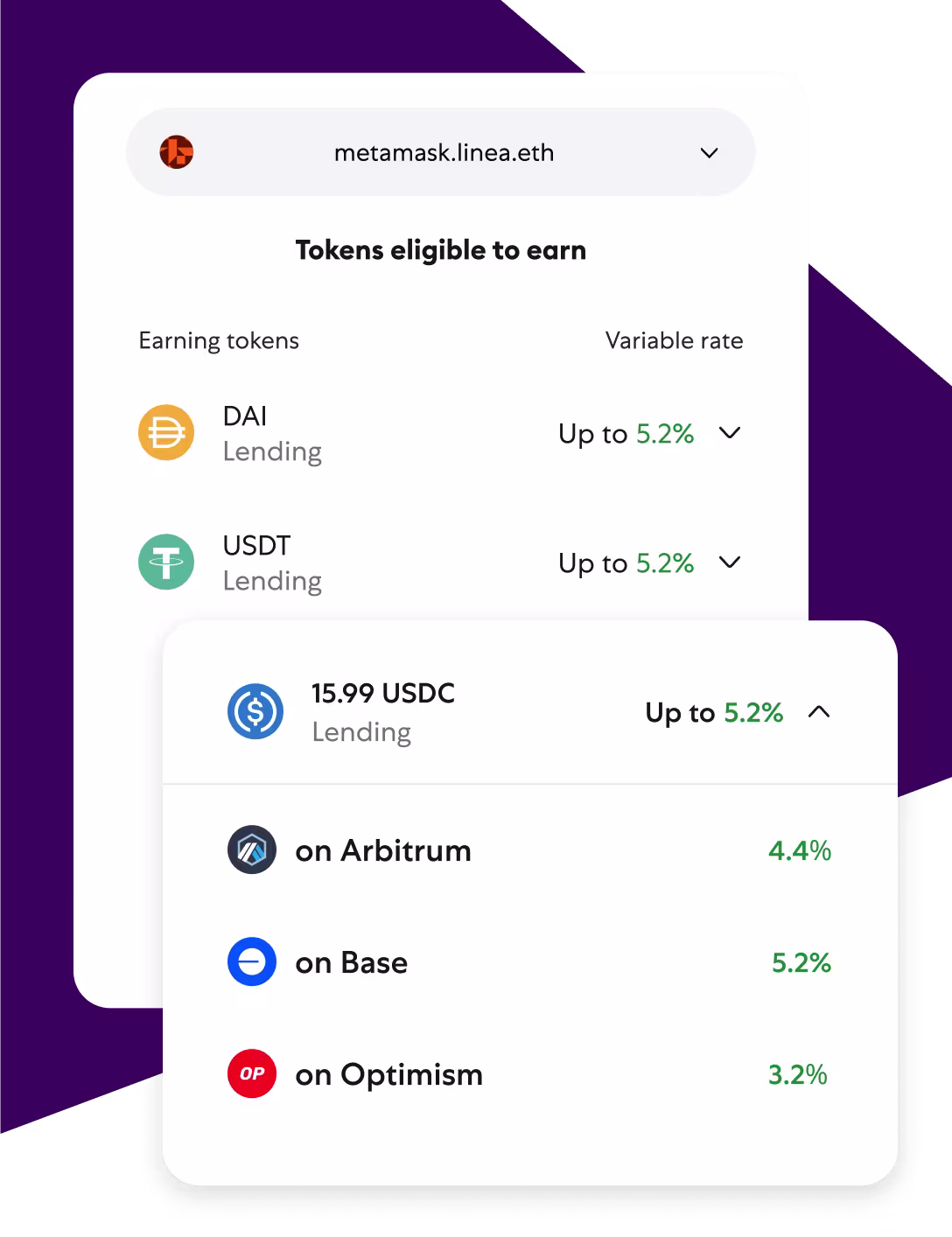 Stablecoin rewards