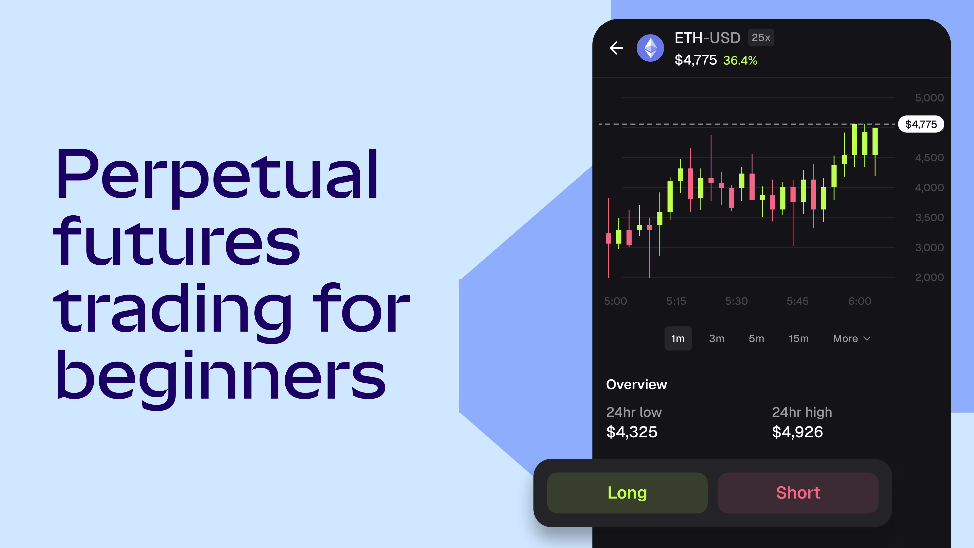 A guide to crypto perpetual futures for beginners