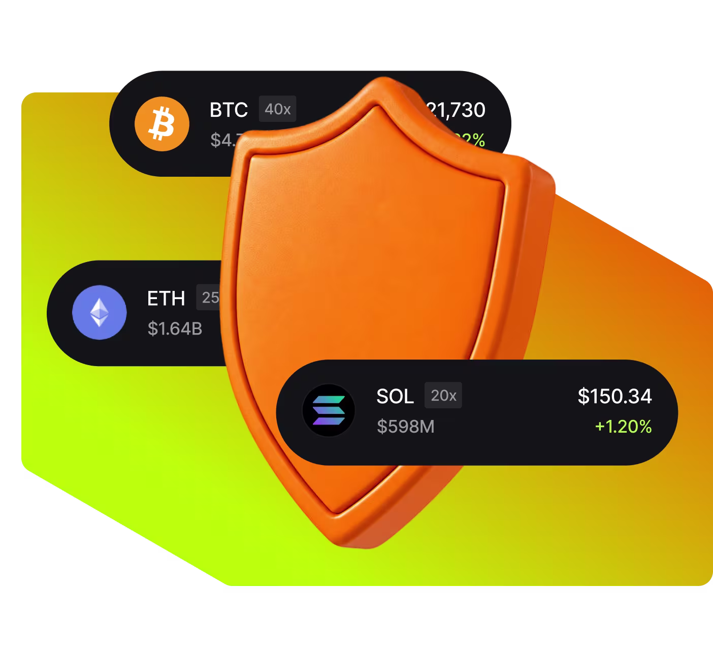 Obtenir Transaction Shield