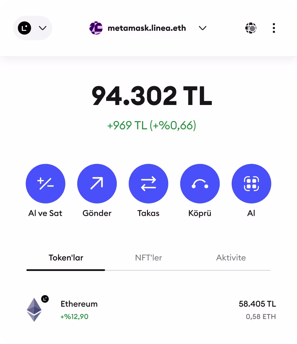 MetaMask'i kendiniz denemeye hazır mısınız?