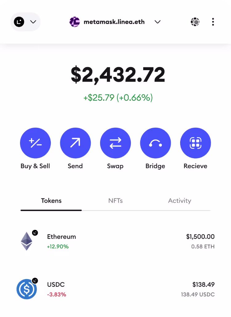 Ready to try MetaMask yourself?
