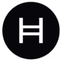 Wrapped HBAR