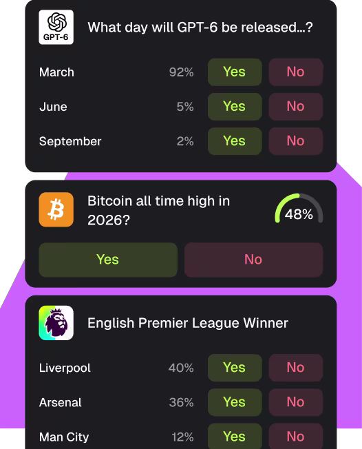 Watch the world unfold