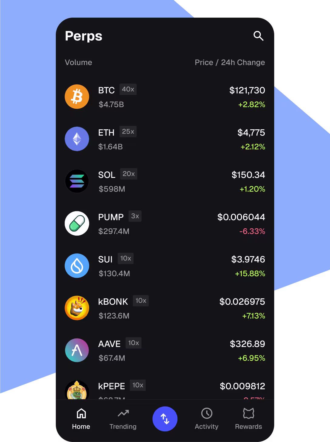 Pick a token to long or short