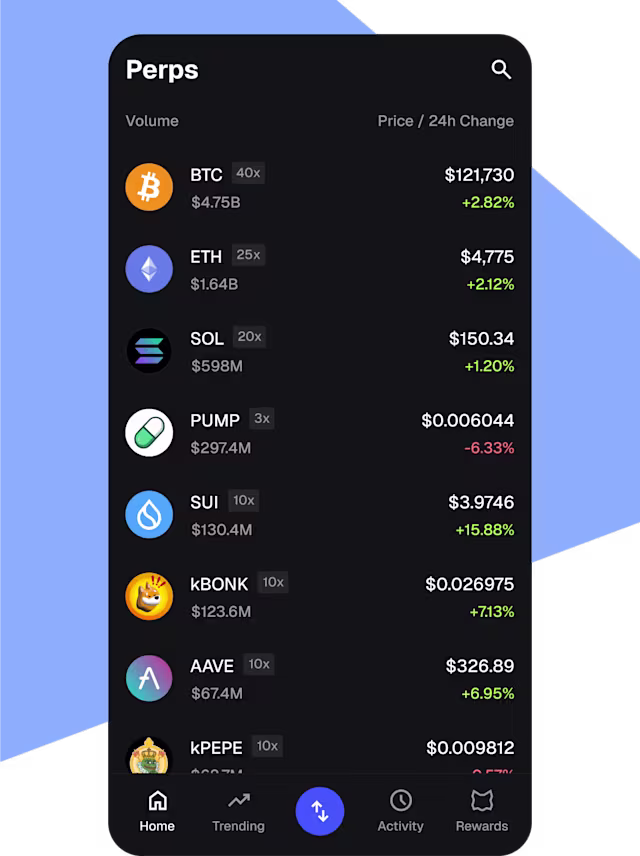 Pick a token to long or short