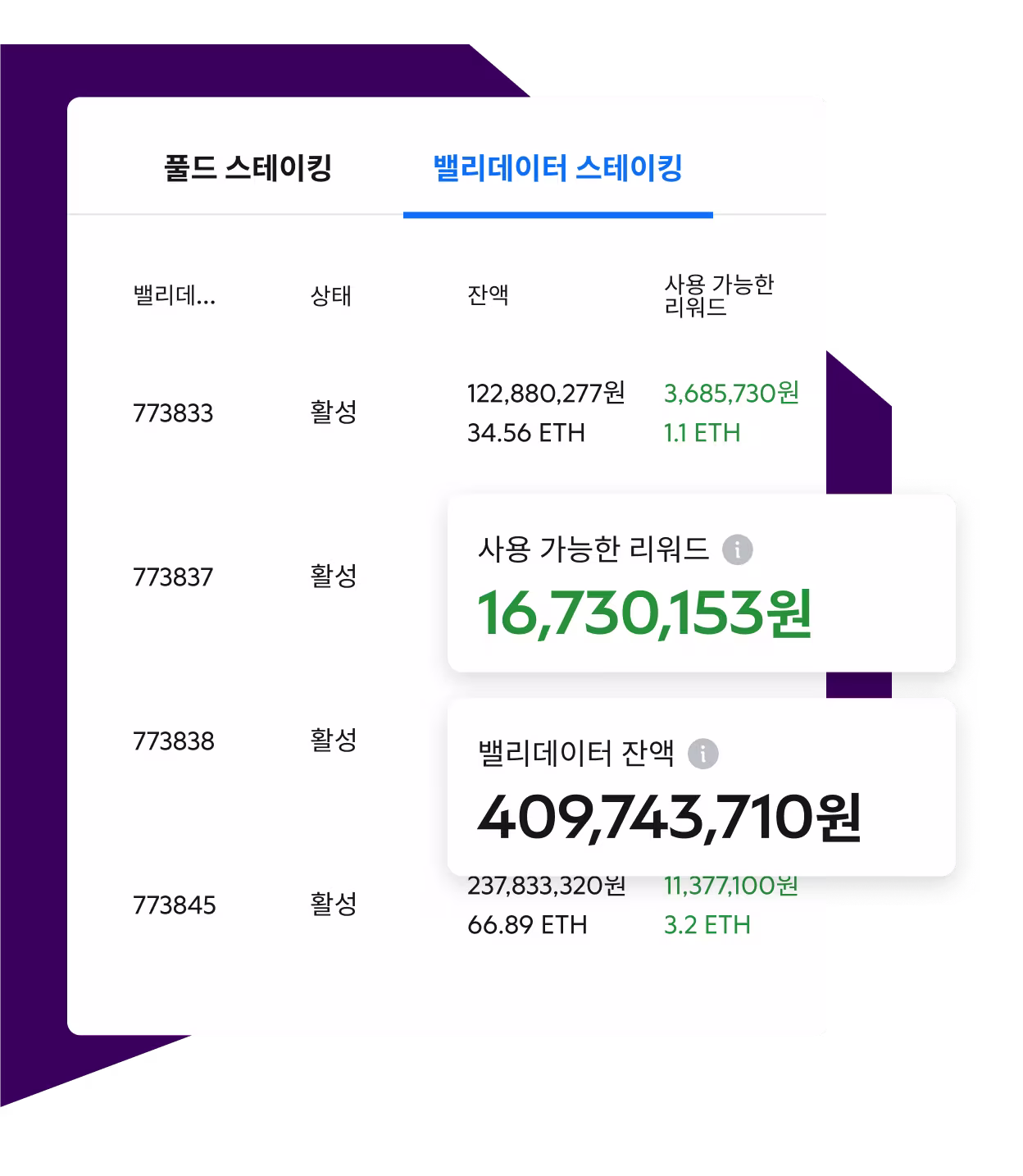 신뢰할 수 있는 인프라