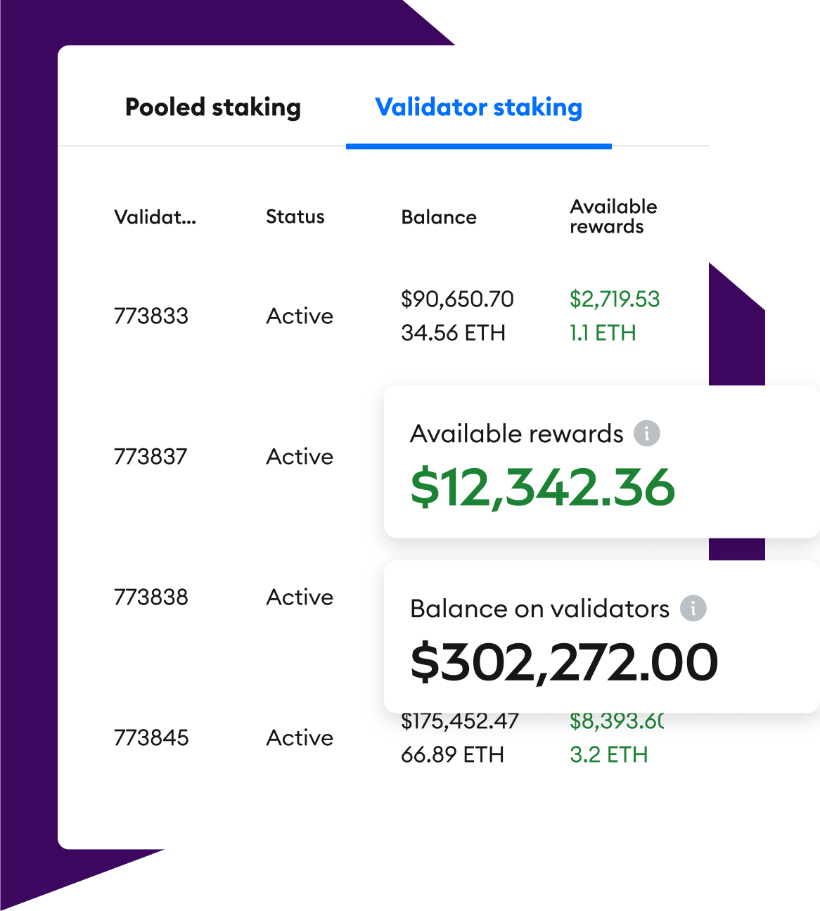 Stake your crypto, earn rewards, stake tokens, try liquid staking and pool  staking | Metamask