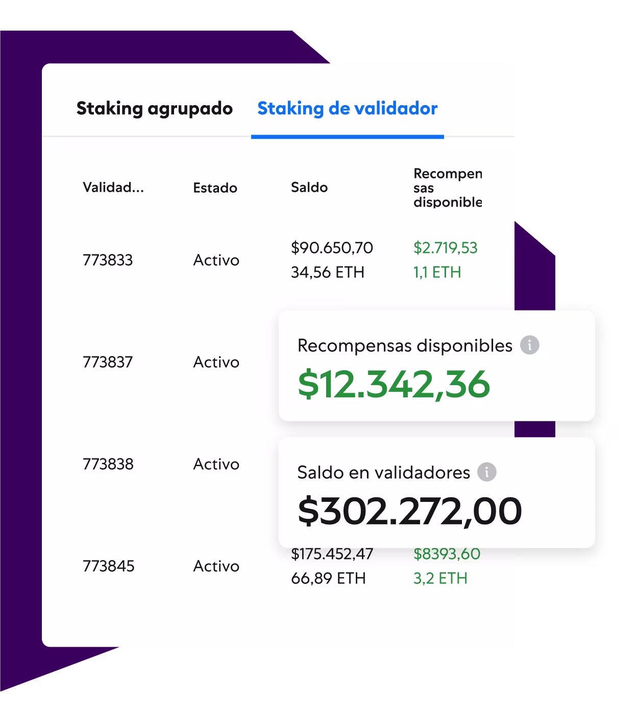 Infraestructura confiable