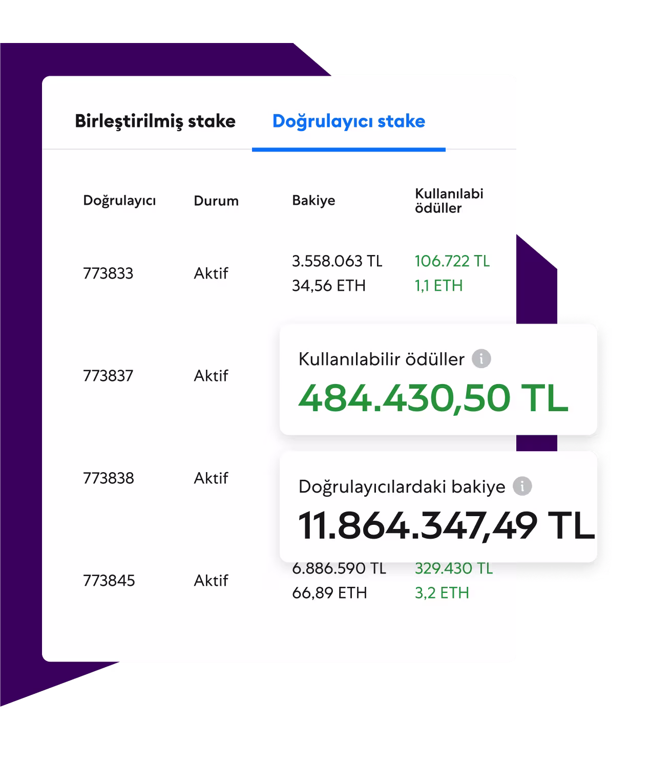 Güvenilir altyapı kullanın