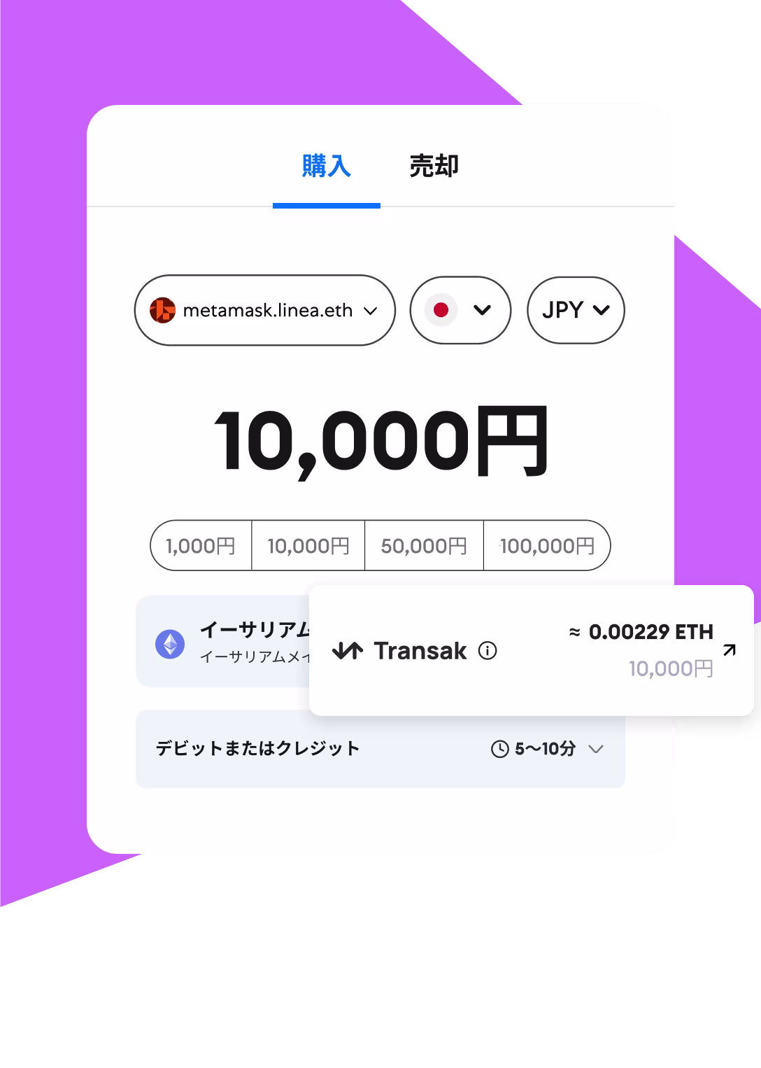 迅速、簡単、ダイレクト