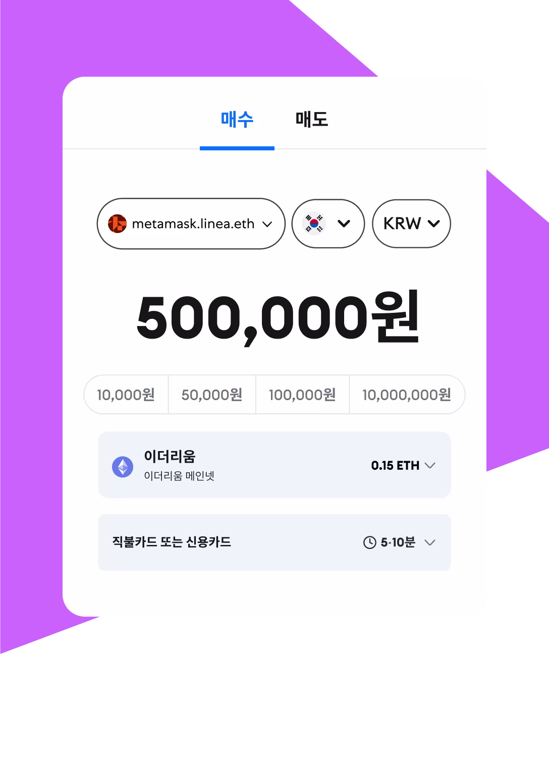 신속, 편의, 직접성