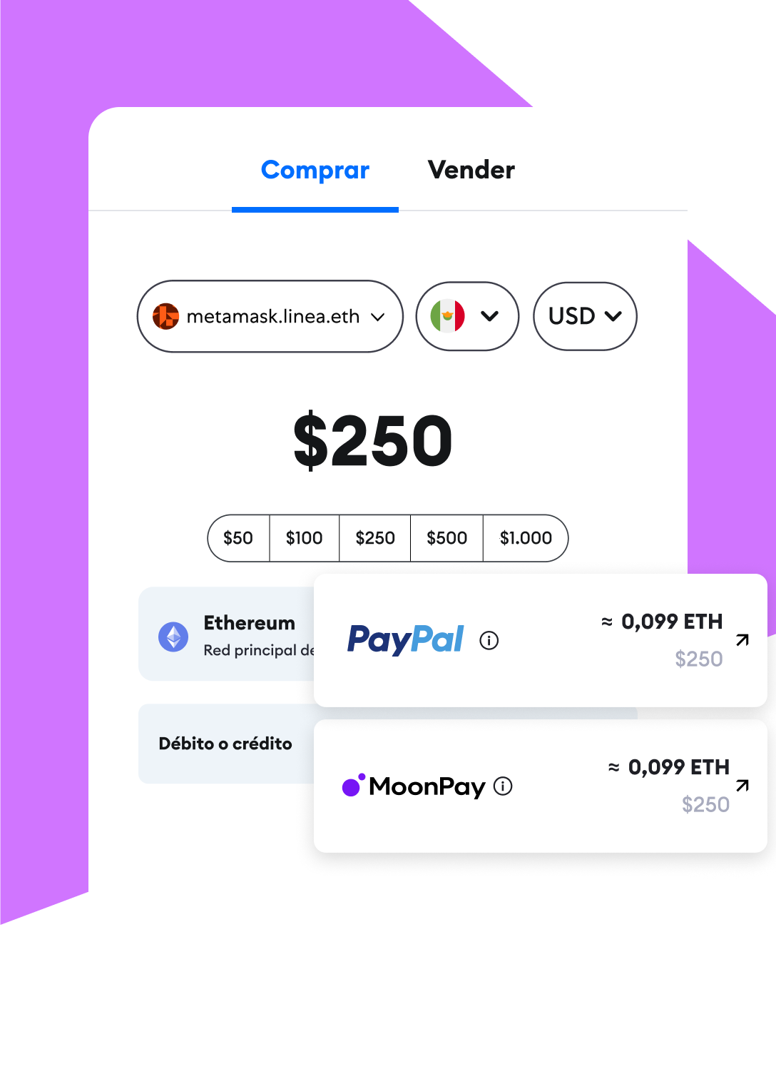 Compra criptomonedas. Vende criptomonedas por efectivo. Compra Bitcoin, BTC,  ETH, USDT. Vende ETH, USDT, criptomonedas por efectivo