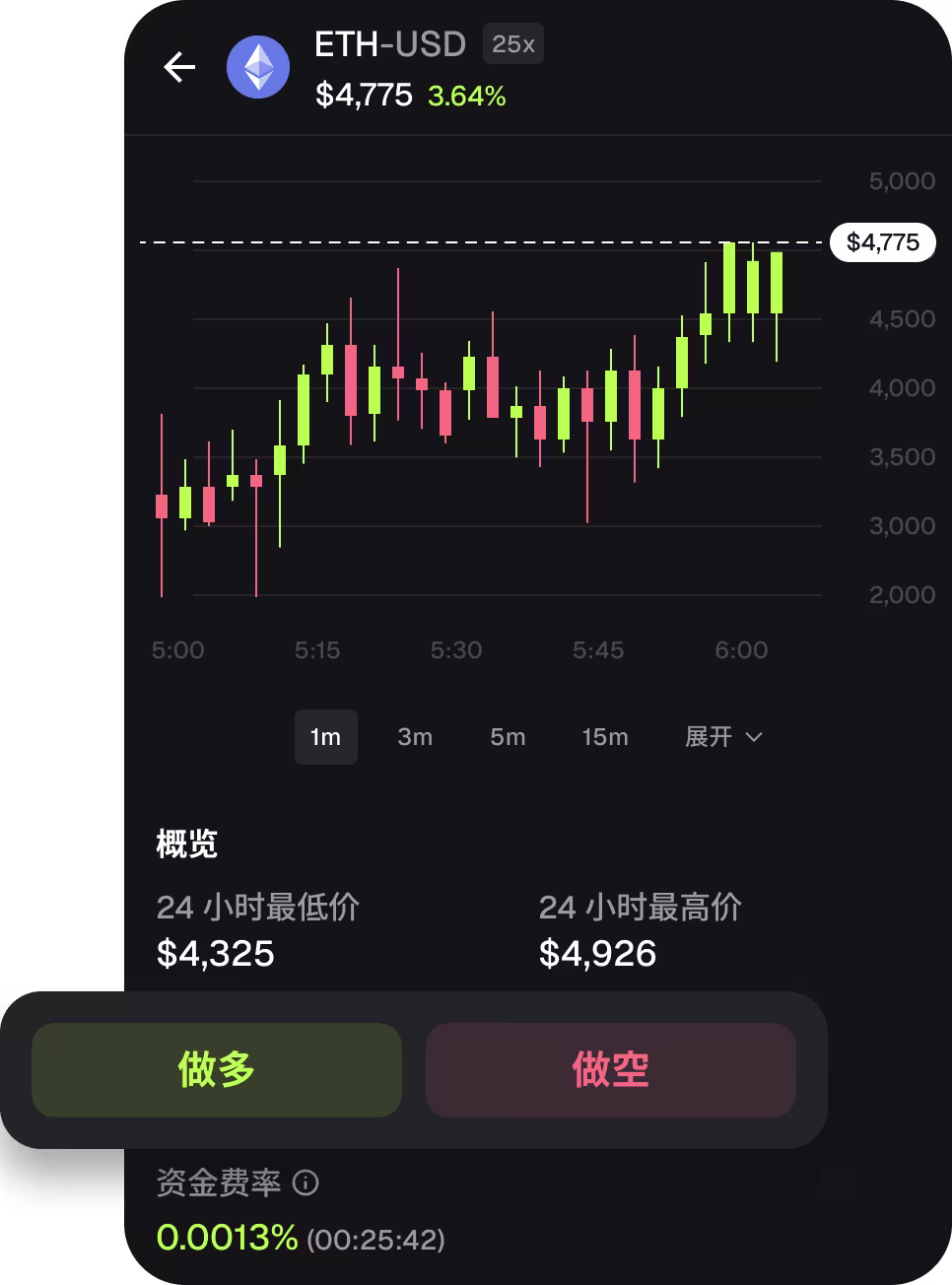 交易永续合约  安全兑换任何代币