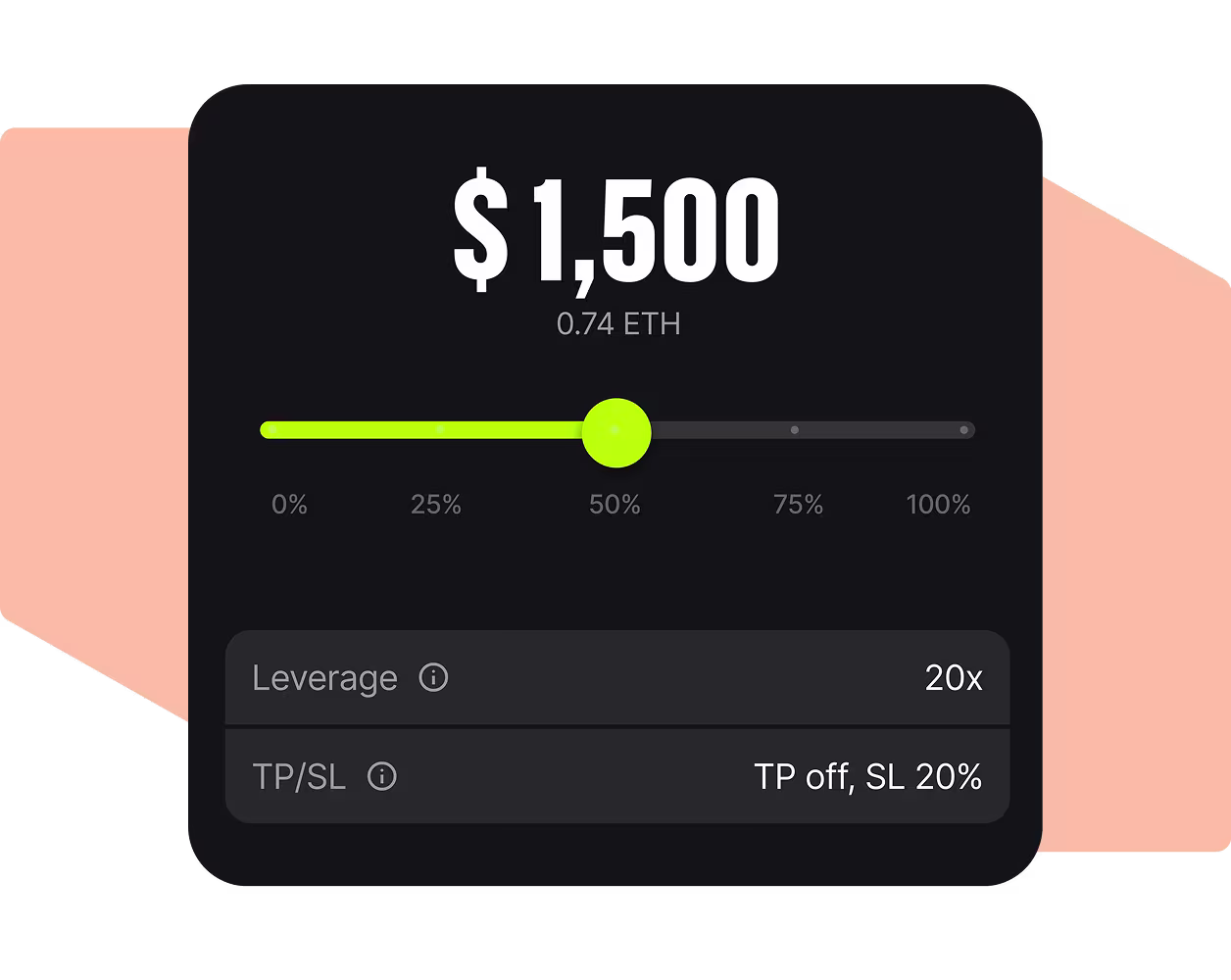 Watch your gains or losses