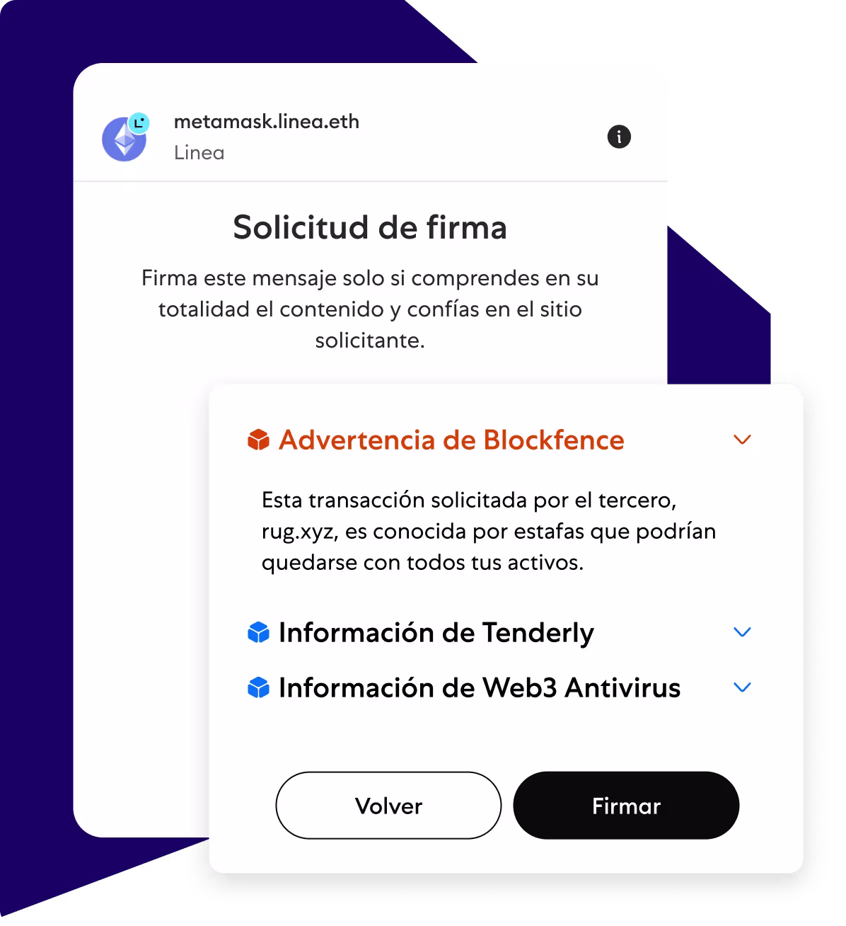 Obtén información más detallada