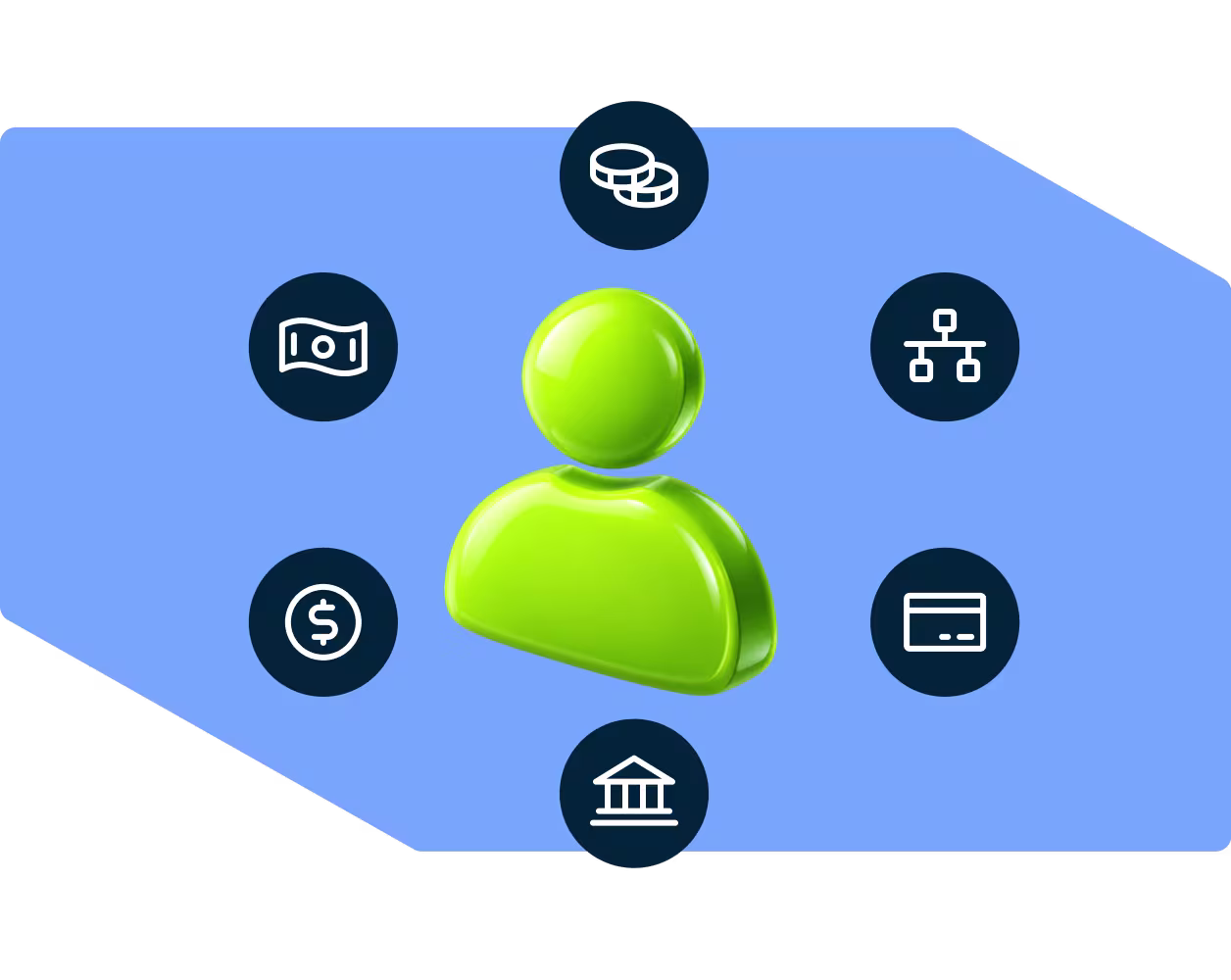 Что такое DeFi