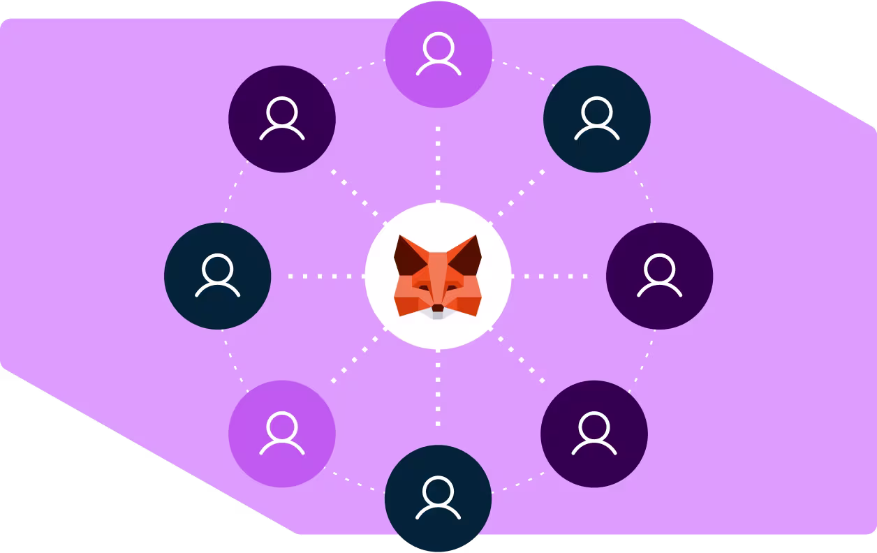 Llega a cada usuario de MetaMask