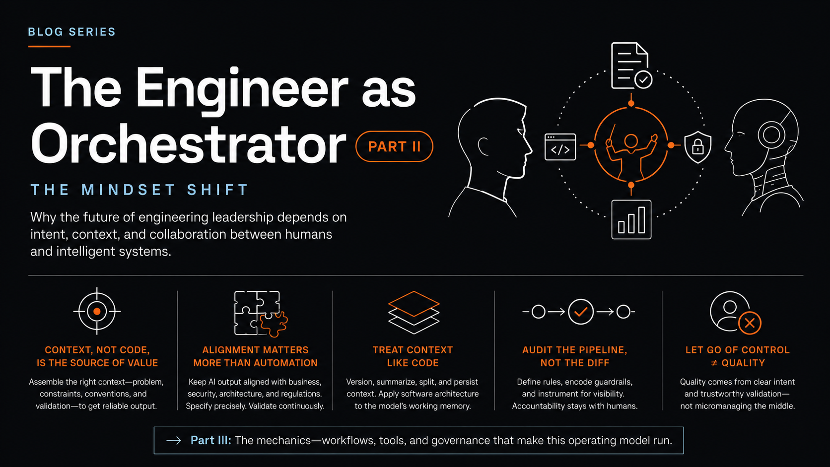 The Engineer as Orchestrator, Part II The Mindset Shift
