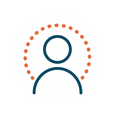 Εγγυημένη εξυπηρέτηση