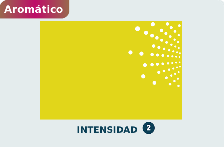 Aromatic Yellow Tobacco