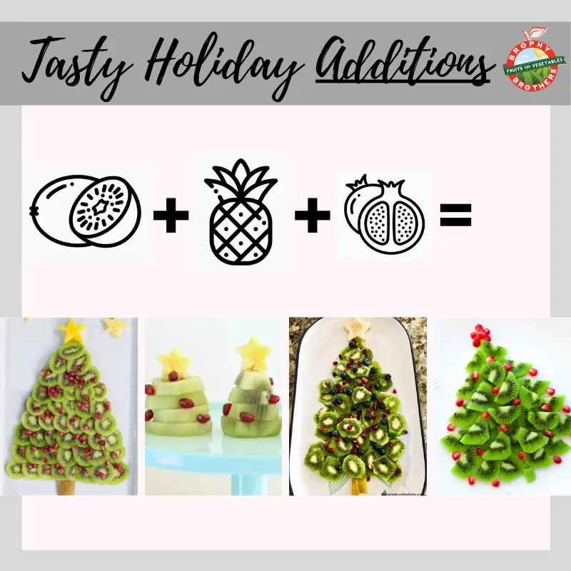 Kiwi Trees - Holiday Additions Blog Post Kiwi Trees - Holiday Additions Blog Post