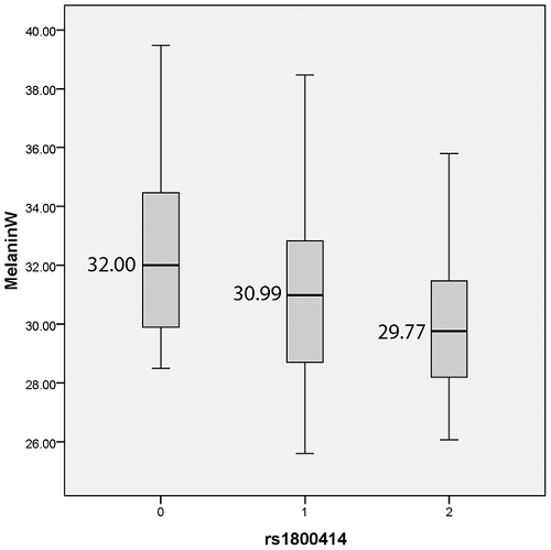 journal.pgen.1000867.g001.png