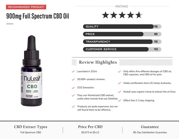 CBD Oil for Pain 7