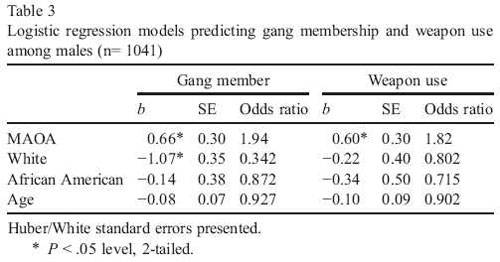 gang1.jpg