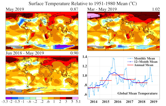 Temperature Anomalies 2014-2019 - NASA