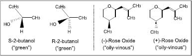 Enantiomers.jpg