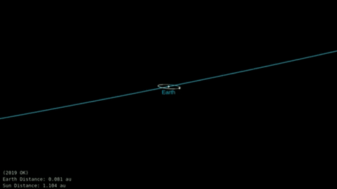 Asteroid