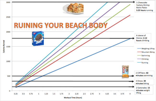 Beach-Body-1024x667.png