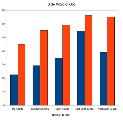 bible_word_of_god.jpg