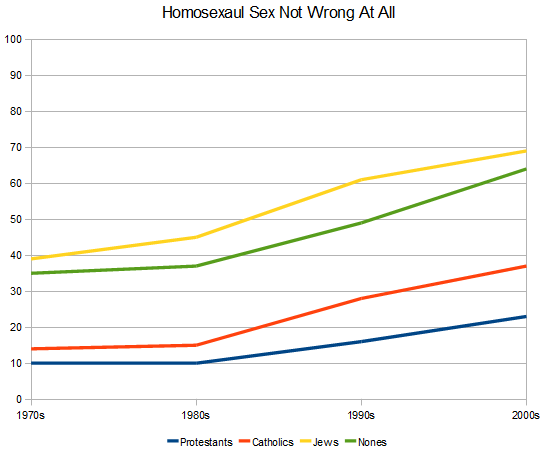 homoany.png