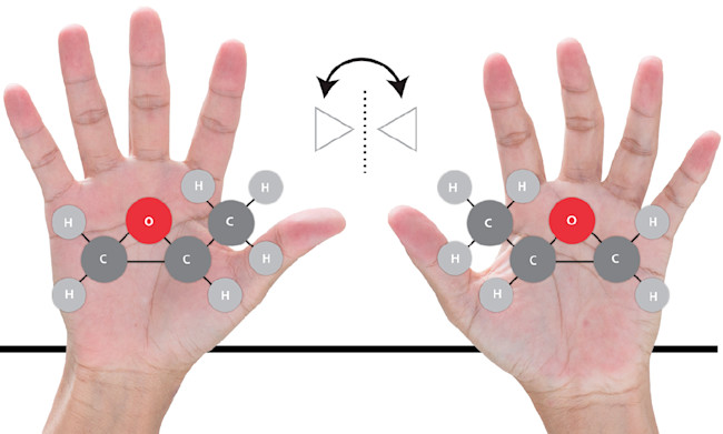Chiral Molecules - Stock