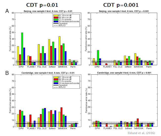 eklund_fig_1.png