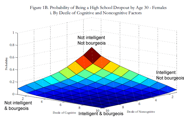 heckman.png