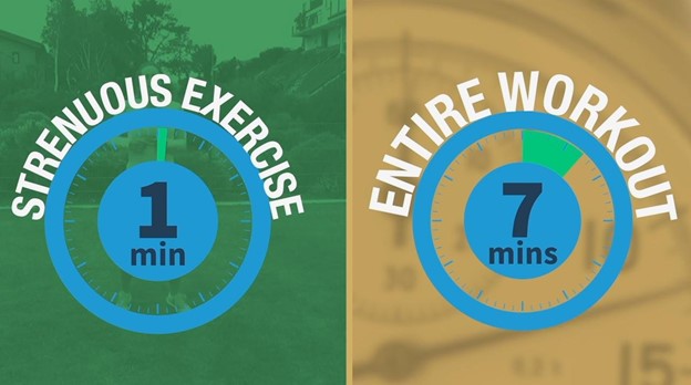 One And Done Workout Reviews Is Meredith Shirk Fitness Plan Worth It Discover Magazine