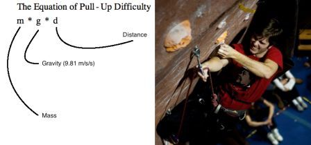 Pull-up-equation1.jpg