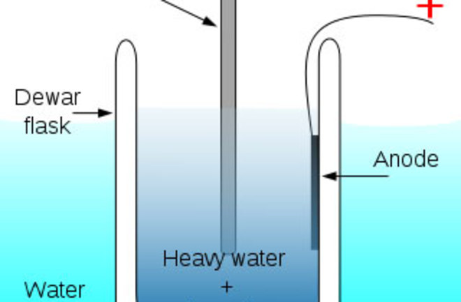 Big Idea: Bring Back the "Cold Fusion" Dream | Discover Magazine