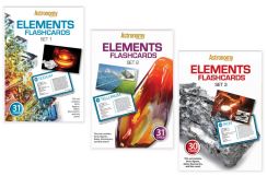 Elements Flashcards image