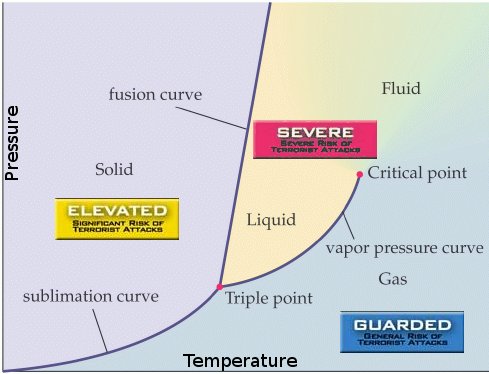 phasediagram.jpg