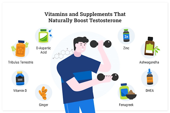 Vitamins and Supplements That Naturally Boost Testosterone