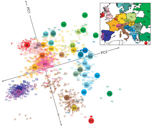 Europegenetics.jpg