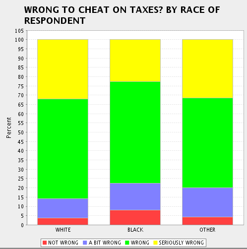 taxcheatrace.png