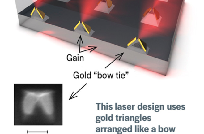 virus-sized-lasers.jpg