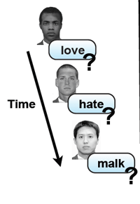 Lovehatemalk.gif